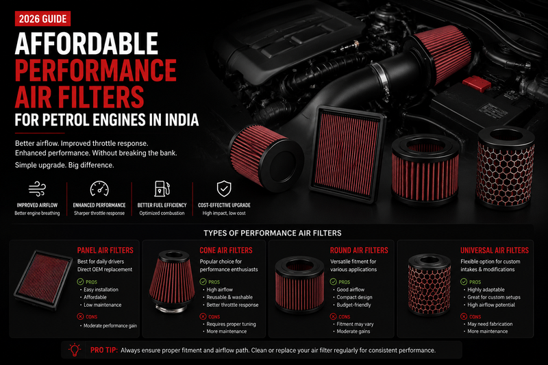 Affordable performance air filters guide