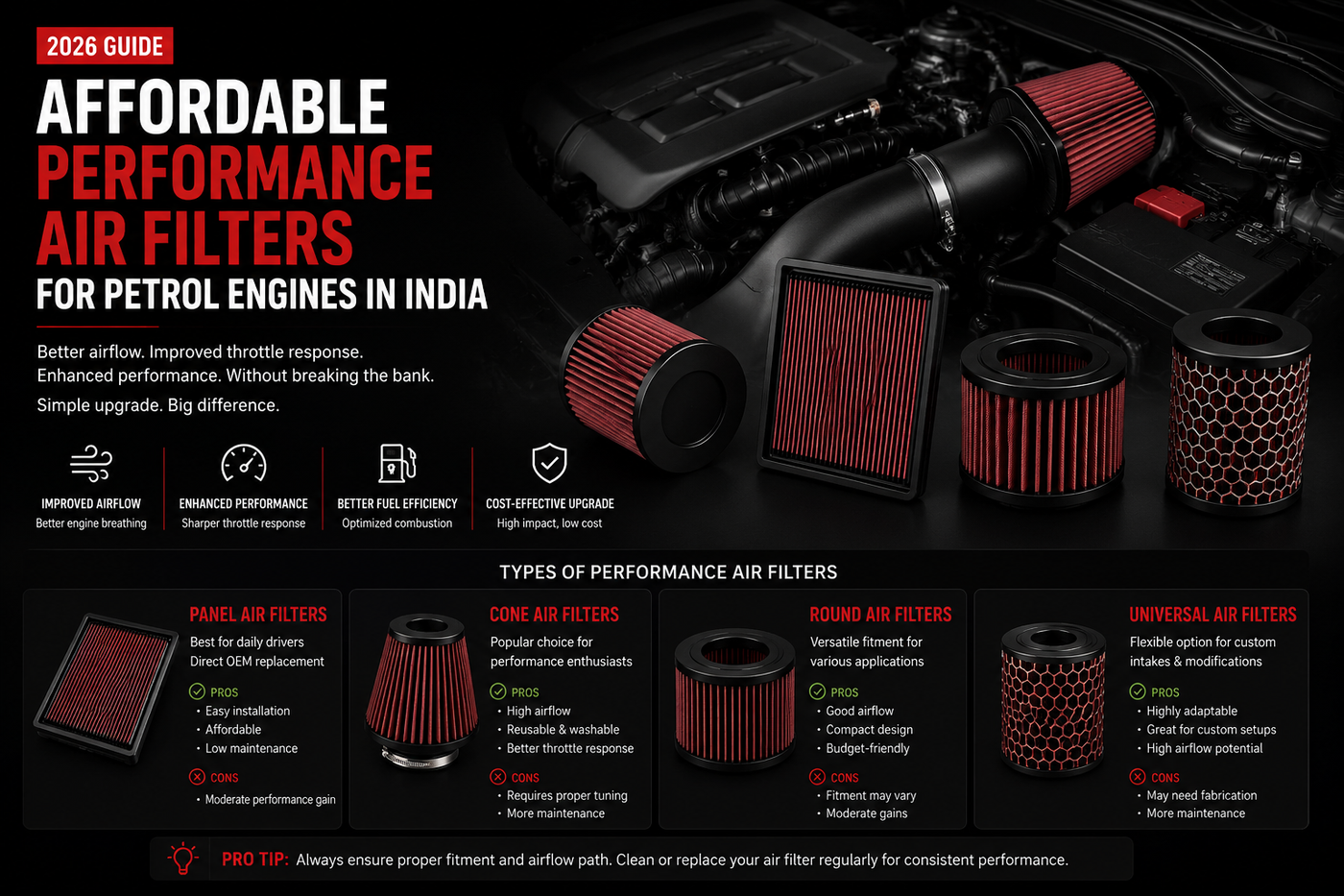Affordable performance air filters guide