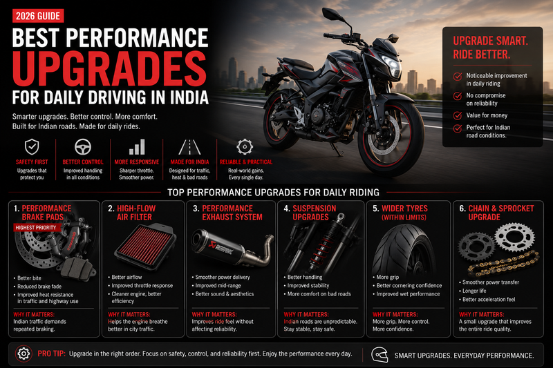 Best performance upgrades for daily riding
