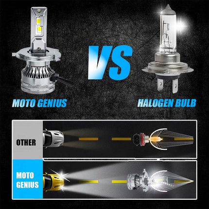 Moto Genius 100W LED Headlight Conversion Kit (H4) — Motorcycle & Car