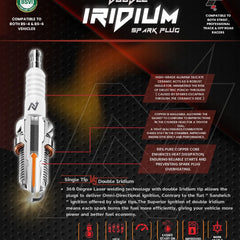 NGage BN8RTIIA-9 double iridium spark plug for Himalayan 450 and Guerilla 450 — Japanese-made performance plug
