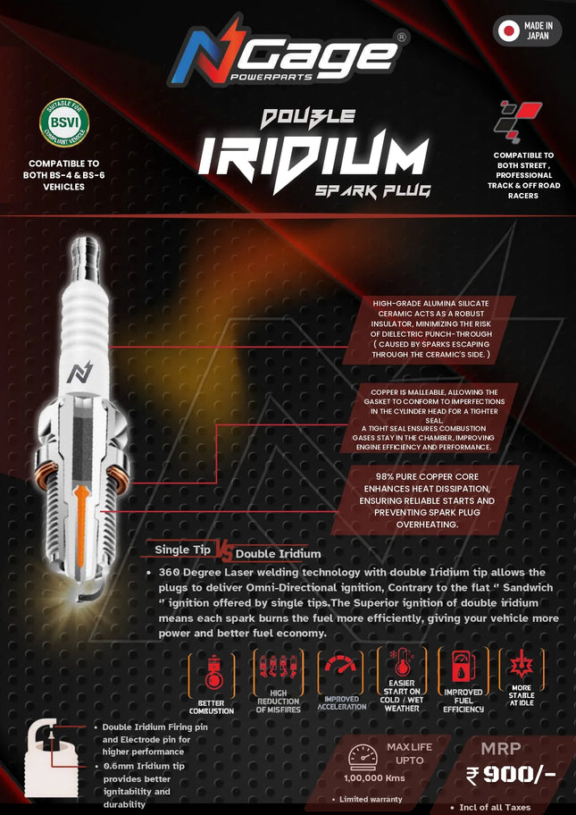 NGage BN8RTIIA-9 double iridium spark plug for Himalayan 450 and Guerilla 450 — Japanese-made performance plug