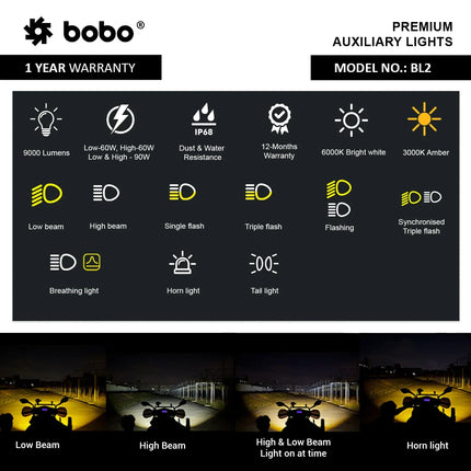 BOBO BL2 90W Auxiliary LED Lights, image 3