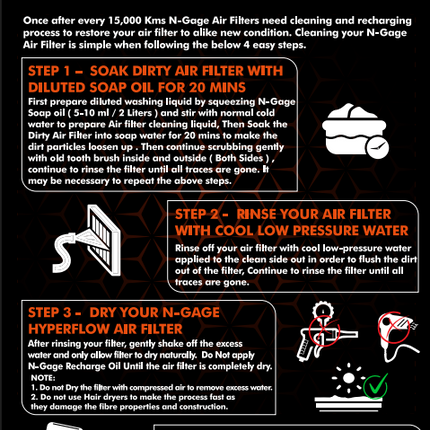 NGage Hyper Flow Air Filter (NGAGE-016BMW310) – BMW G 310 R, G 310 GS & TVS Apache 310 RR