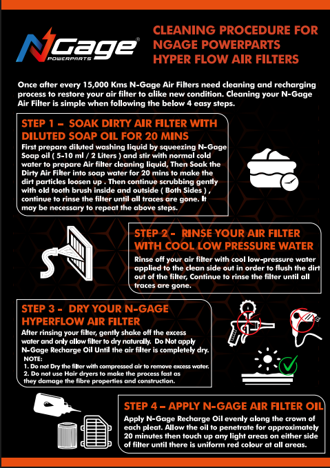 NGage Hyper Flow Air Filter (NGAGE-09AER0155) – Yamaha Aerox 155 & Yamaha NVX 155 V2 Ngage