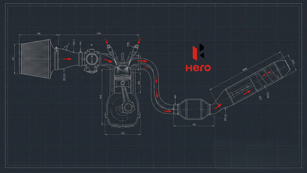 <h2><span style="text-decoration:underline">Hero</span> MotoCorp</h2>