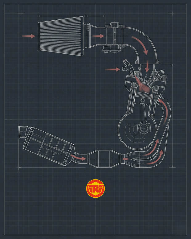<h2>Royal <span style="text-decoration:underline">Enfield</span></h2>