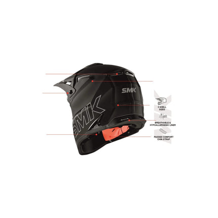 SMK Allterra Off-Road Helmet - technical features