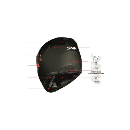 SMK Bionic Youth Kids Full Face Helmet - technical features