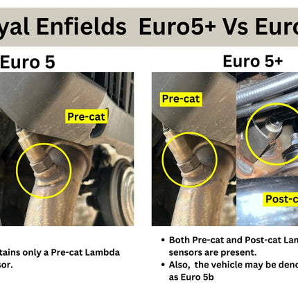 FuelX Pro+– Advanced Smart Autotune Module for Royal Enfield Motorcycles PowerTRONIC