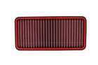 BMC FM900/01 Performance Air Filter for Aprilia RSV4 (2015+)