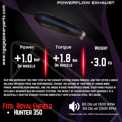 NGage AXOR catalogue page with power, torque, weight and sound figures
