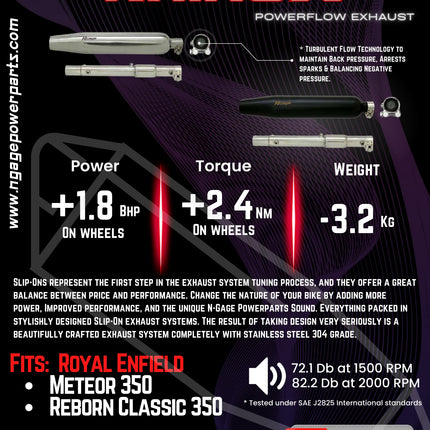NGage RHINOX catalogue page with power, torque, weight and sound figures