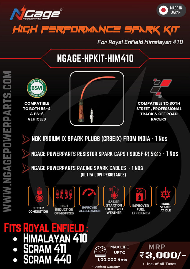 NGage HPKIT-HIM410 catalogue page listing kit contents and Himalayan 410 / Scram fitment