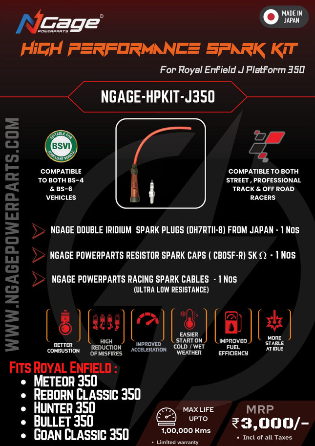 NGage HPKIT-J350 catalogue page listing kit contents and Meteor, Classic, Hunter, Bullet and Goan Classic 350 fitment