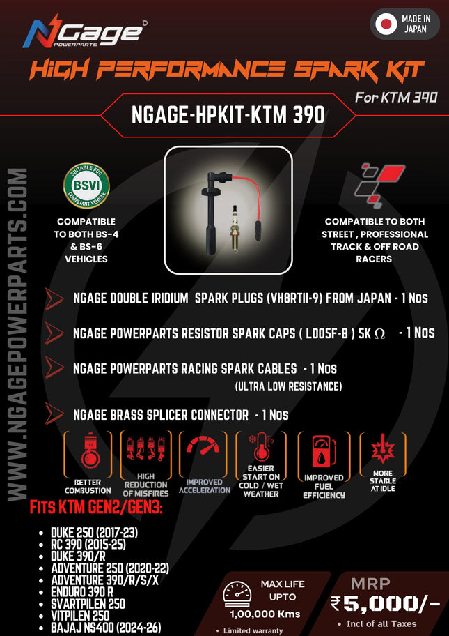 NGage HPKIT-KTM390 catalogue page listing kit contents and KTM / Husqvarna / Bajaj NS400 fitment