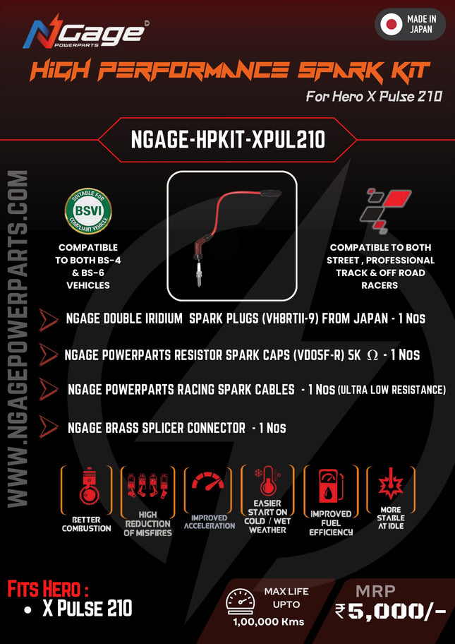 NGage HPKIT-XPUL210 catalogue page listing kit contents and Xpulse 210 fitment