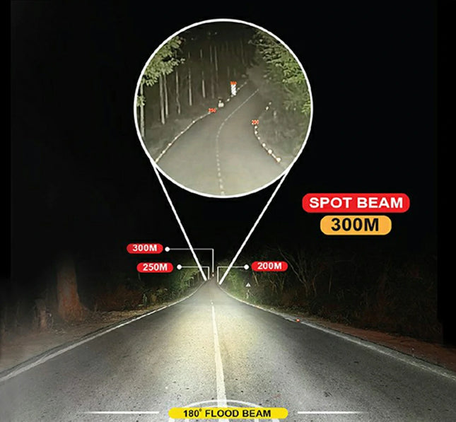 Maddog Alpha Performance Auxiliary Lights | 9600 Lumens | IP67 Waterproof | Universal Fit