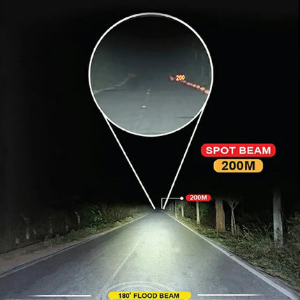 Maddog Scout-X Performance Auxiliary Lights | 4800 Lumens | Compact 20W LED Pods Maddog Industries