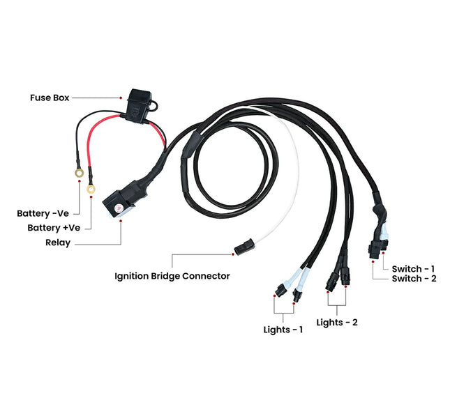 Maddog Dual Wire Harness Pro – Heavy-Duty Waterproof Auxiliary Light Wiring Kit (Up to 150W)