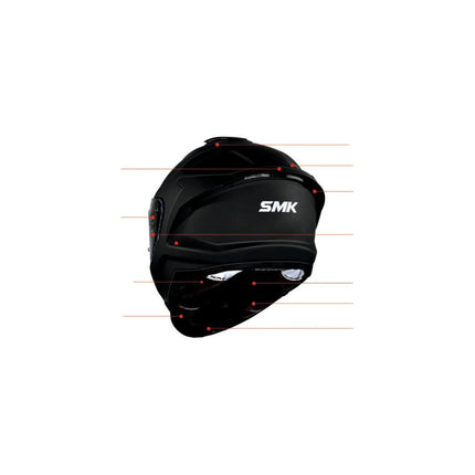 SMK Titan Full Face Helmet - technical features